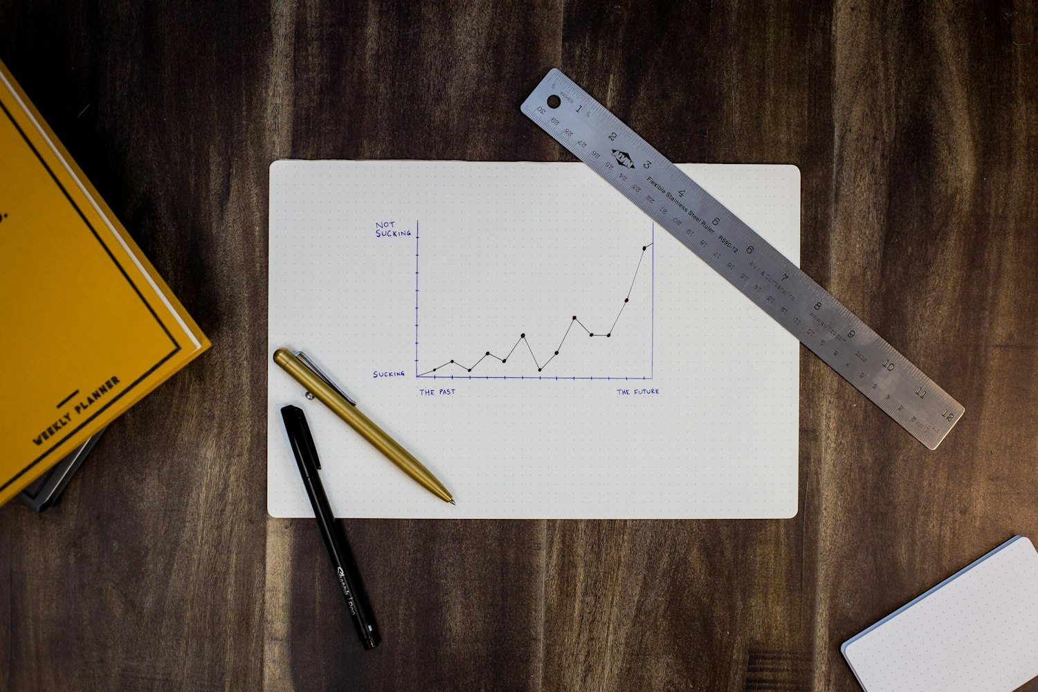 A hand-drawn revenue trajectory being mapped out